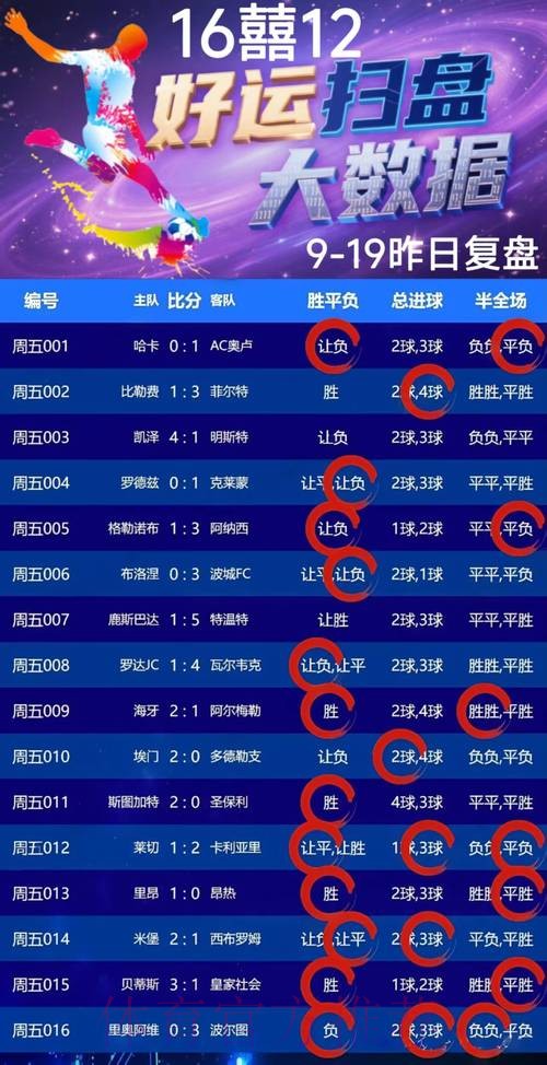 世界杯竞猜平台精选指南 世界杯竞猜平台精选指南